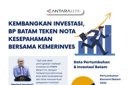 Kembangkan investasi, BP Batam teken nota kesepahaman bersama Kemenrinves