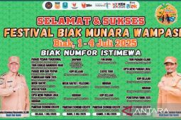 Dispar: Festival BMW 2025 libatkan pelaku usaha ekraf