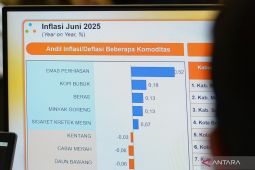 BPS: emas perhiasan andil terbesar pada inflasi Juni 2025 Jawa Barat
