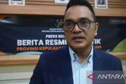Penumpang kapal berangkat dari Babel turun 46,37 persen