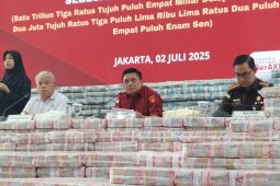 Kejagung sita Rp1,3 triliun dari 6 terdakwa korporasi kasus CPO