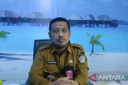 Semester I, Kelola pasar dan parkir di Kendari capai Rp700 juta