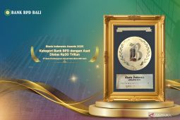 Dalam 3 tahun, aset BPD Bali tumbuh di atas Rp30 triliun