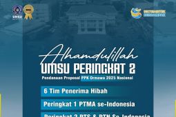 UMSU peringkat dua nasional  PPK Ormawa 2025