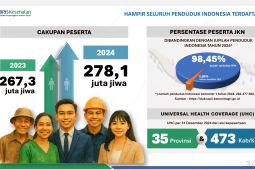 BPJS Kesehatan buktikan pemerataan layanan JKN hingga ke pedalaman