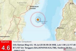 BMKG: Gempa di Balikpapan masuk kategori dangkal akibat sesar aktif