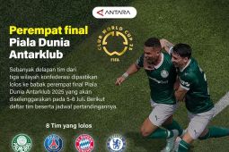 Perempat final Piala Dunia Antarklub 2025