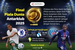Final Piala Dunia Antarklub 2025