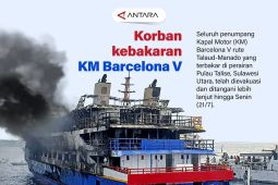 Korban kebakaran KM Barcelona V