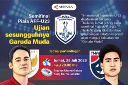 Semifinal Piala AFF-U23: Ujian sesungguhnya Garuda Muda