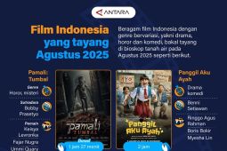 Daftar film Indonesia yang tayang Agustus 2025