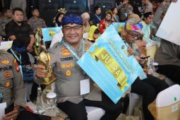 Kapolres Serang raih penghargaan lomba ketahanan pangan nasional