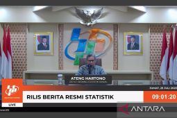 Garis kemiskinan Indonesia pada Maret 2025 sebesar Rp609.160 per kapita per bulan