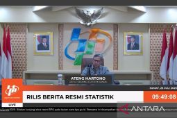 BPS: Penduduk miskin ekstrem pada Maret 2025 mencapai 2,38 juta orang