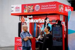 Dengan nama baru, Bank Jakarta catat kinerja positif di Triwulan II 2025