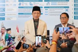 Menag: Kemenag siap serahkan pengelolaan haji ke BP Haji
