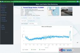 BMKG sebut tsunami terdeteksi 19 cm di Pelabuhan Sarmi Papua