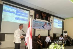 BI dan Pemkab Bolmut perkuat program pengendalian inflasi