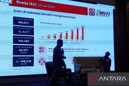 Hingga November 2025, OJK memblokir 2.617 entitas keuangan ilegal