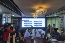 Jabar tertinggi dalam penerima bansos bertransaksi judol