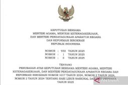 Pemerintah resmi tetapkan 18 Agustus jadi libur nasional