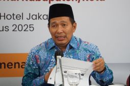 Kemenag atur ulang mekanisme seleksi pimpinan serta annggota BAZNAS