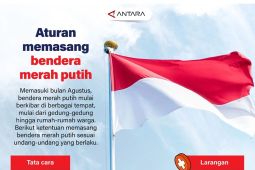 Aturan memasang bendera merah putih