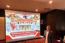 ARCI: Kepuasan warga Jatim terhadap Khofifah-Emil meningkat jadi 80,5 persen