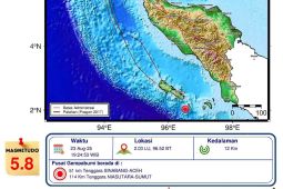 Gempa di Simeulue akibat aktivitas  subduksi Megathrust di  Sumatera