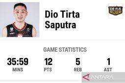 Pelatih Dewa United ingin mental saat hadapi Satria Muda