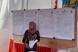 Paslon Udin-Dessy unggul telak di TPS lokasi Prof Udin mencoblos