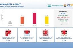 Update hasil quick-real count Uniper: Udin-Dessy masih unggul sementara