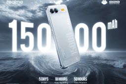realme keluarkan HP berbaterai 15.000 mAh di 828 Fan Festival