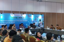 Pemprov Bengkulu pastikan inflasi stabil di 2025