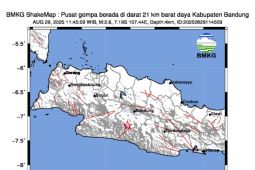Info gempa hari ini baru saja M2,6 guncang Kabupaten Bandung