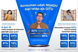 Ekosistem Blibli tiket dampingi pelanggan dapatkan rasa tenang Pasca-Checkout