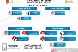 Rabu, jadwal dokter kandungan RSUD ZUS buka siang hari