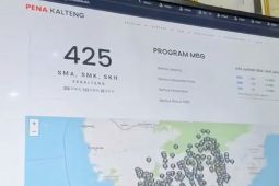 Disdik hadirkan fitur baru di aplikasi Pena Kalteng pantau MBG