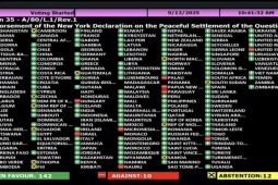 Sidang PBB adopsi implementasi Solusi Dua Negara, didukung 142 negara