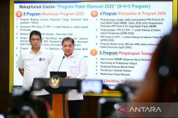 Paket ekonomi 2025 diharapkan ciptakan lapangan kerja baru