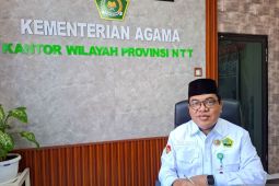 Kemenag NTT mendorong implementasi Kurikulum BerbasisCinta di madrasah