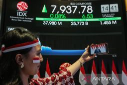 IHSG dibuka menguat Rabu pagi