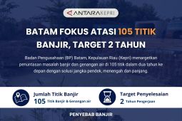 Batam Fokus Atasi 105 Titik Banjir, Target 2 Tahun