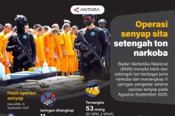 Operasi senyap sita setengah ton narkoba