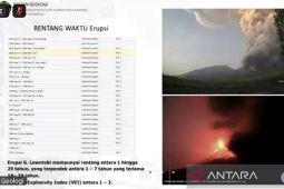 Badan Geologi menggandeng gereja sebarkan peringatan dini erupsi Lewotobi