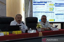 DJPb: Dana TKD ke Sulsel hingga Agustus 2025 sebesar Rp21 triliun