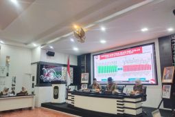 Wali kota pastikan  evaluasi OPD agar program prioritas tepat sasaran