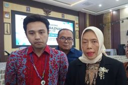 Pemkot Jambi harap  Baznas optimalkan potensi zakat