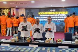 Ditjen Imigrasi tindak 196 WNA melanggar aturan keimigrasian