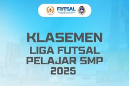 Klasemen Liga Futsal Pelajar tingkat SMP 2025